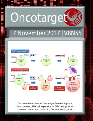 Journal Cover for Oncotarget V8N55