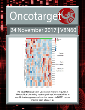 Journal Cover for Oncotarget V8N60