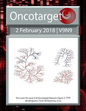 Journal Cover for Oncotarget V9N9
