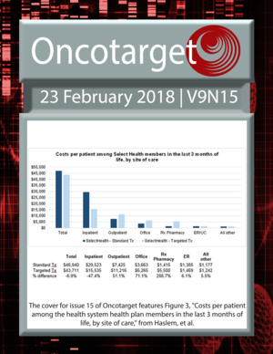 Journal Cover for Oncotarget V9N15