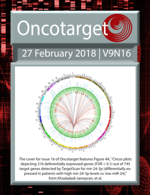 Journal Cover for Oncotarget V9N16