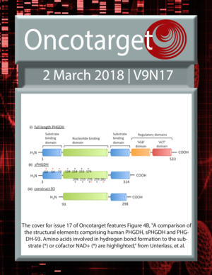 Journal Cover for Oncotarget V9N17