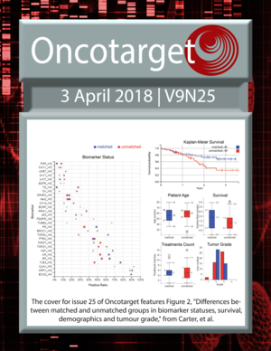 Journal Cover for Oncotarget V9N25