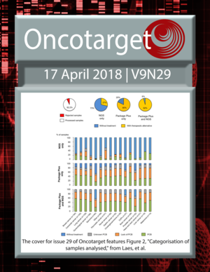 Journal Cover for Oncotarget V9N29