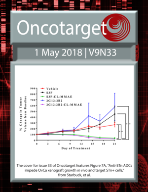 Journal Cover for Oncotarget V9N33