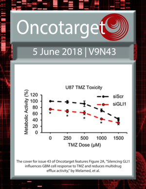 Journal Cover for Oncotarget V9N43