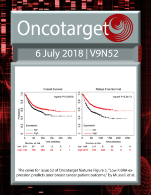 Journal Cover for Oncotarget V9N52