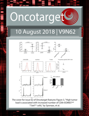 Journal Cover for Oncotarget V9N62