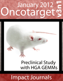 Journal Cover for Oncotarget V3N1