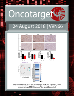 Journal Cover for Oncotarget V9N66