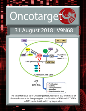 Journal Cover for Oncotarget V9N68