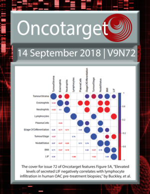 Journal Cover for Oncotarget V9N72