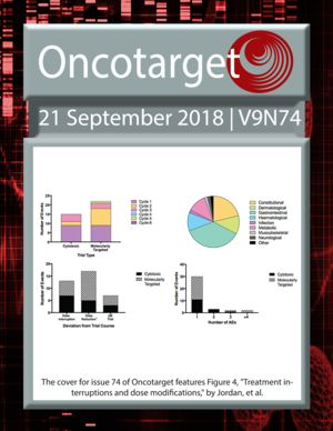 Journal Cover for Oncotarget V9N74