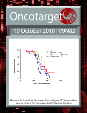 Journal Cover for Oncotarget V9N82