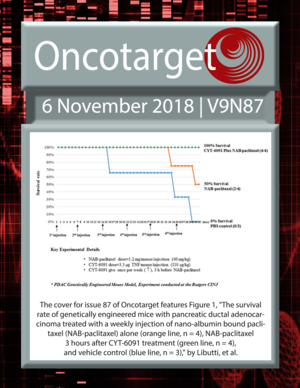 Journal Cover for Oncotarget V9N87