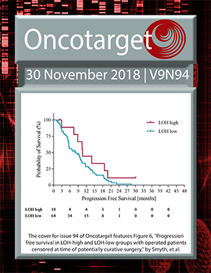Journal Cover for Oncotarget V9N94