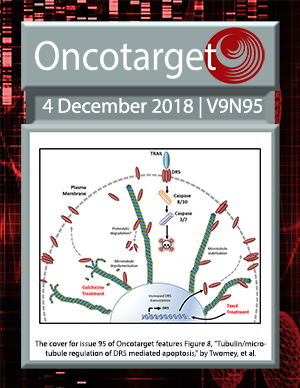Journal Cover for Oncotarget V9N95