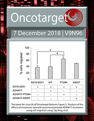 Journal Cover for Oncotarget V9N96