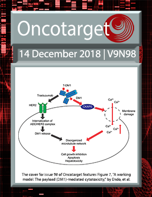 Journal Cover for Oncotarget V9N98