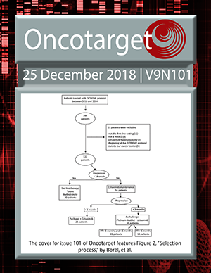 Journal Cover for Oncotarget V9N101
