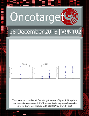 Journal Cover for Oncotarget V9N102