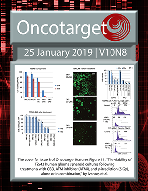 Journal Cover for Oncotarget V10N8