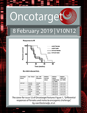 Journal Cover for Oncotarget V10N12