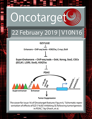 Journal Cover for Oncotarget V10N16