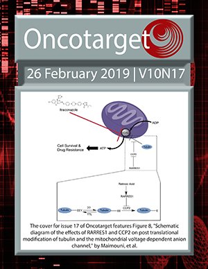 Journal Cover for Oncotarget V10N17