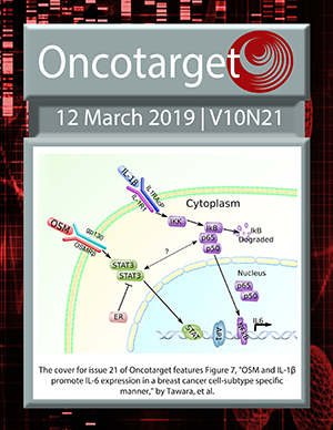 Journal Cover for Oncotarget V10N21
