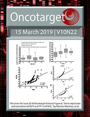 Journal Cover for Oncotarget V10N22