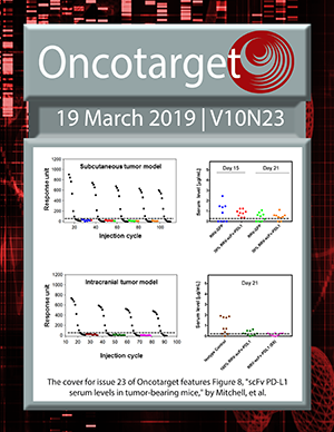 Journal Cover for Oncotarget V10N23