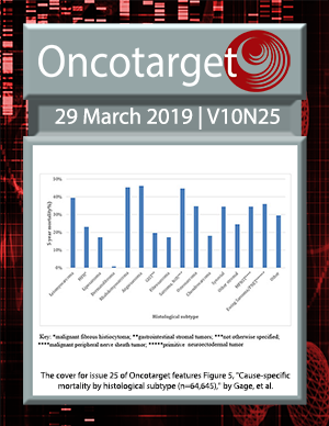 Journal Cover for Oncotarget V10N25