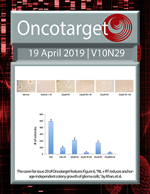 Journal Cover for Oncotarget V10N29
