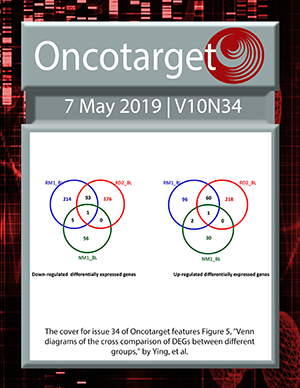 Journal Cover for Oncotarget V10N34