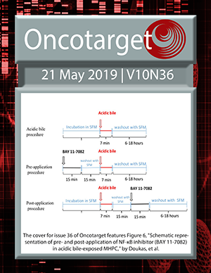 Journal Cover for Oncotarget V10N36