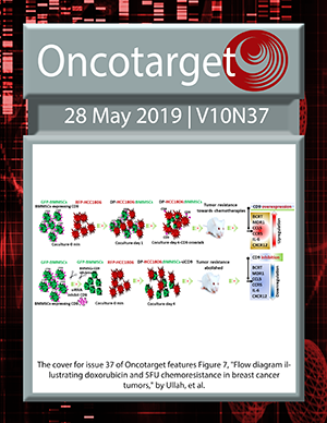 Journal Cover for Oncotarget V10N37