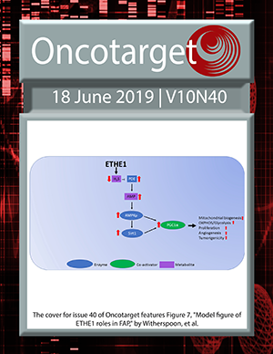 Journal Cover for Oncotarget V10N40