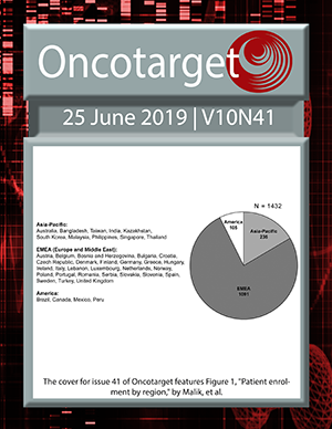 Journal Cover for Oncotarget V10N41