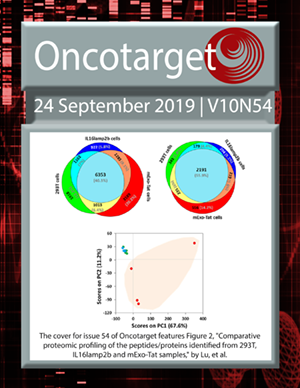 Journal Cover for Oncotarget V10N54