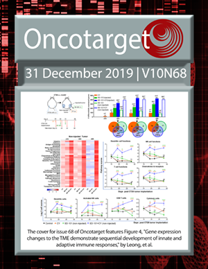 Journal Cover for Oncotarget V10N68