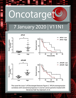 Journal Cover for Oncotarget V11N1