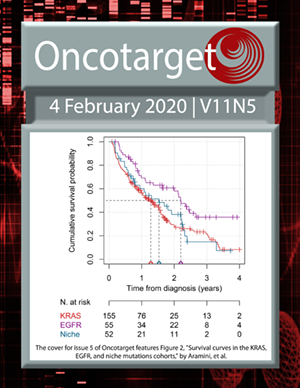 Journal Cover for Oncotarget V11N5