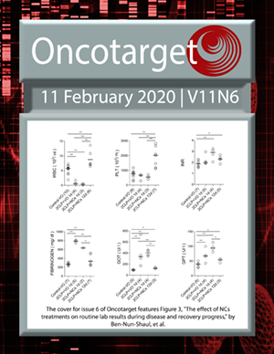 Journal Cover for Oncotarget V11N6
