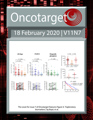 Journal Cover for Oncotarget V11N7