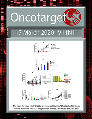 Journal Cover for Oncotarget V11N11