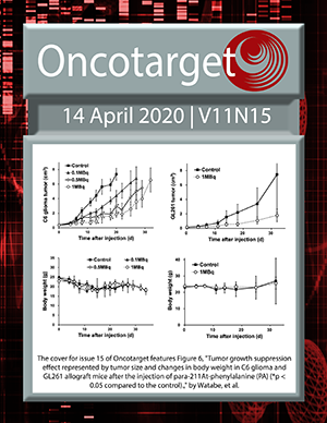 Journal Cover for Oncotarget V11N15