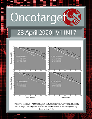 Journal Cover for Oncotarget V11N17
