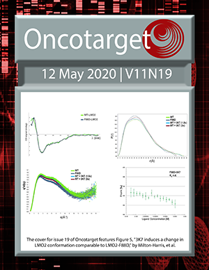 Journal Cover for Oncotarget V11N19