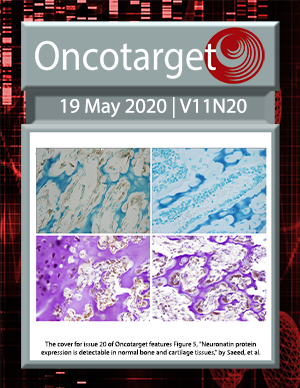 Journal Cover for Oncotarget V11N20